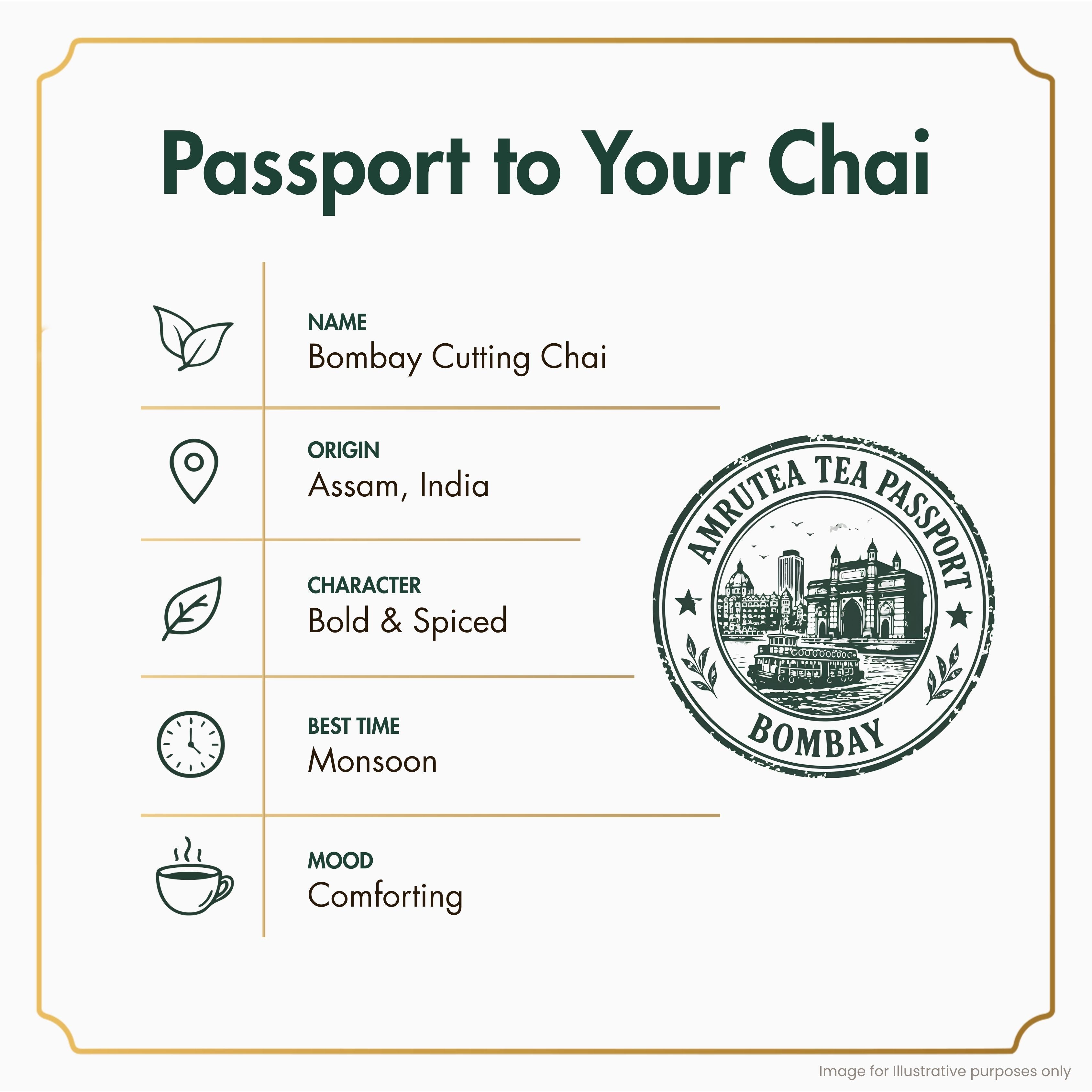 Bombay Cutting Chai | The Taste of a Bombay Tapri