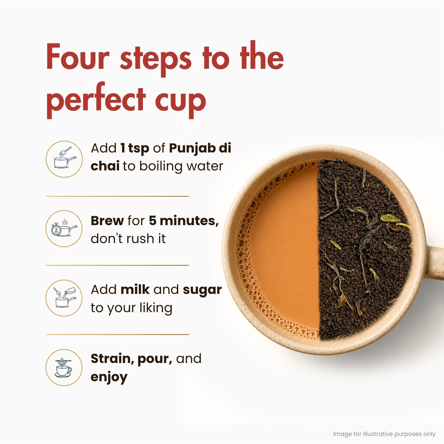 Punjab Di Chai | The Boldness of Punjab